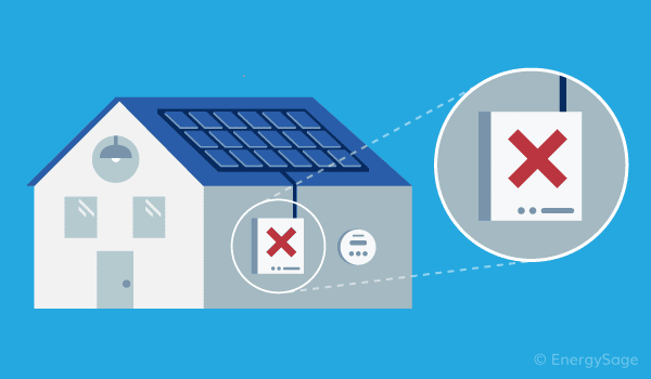 Cartoon Image of Inverter fail - Broken Solar Panels